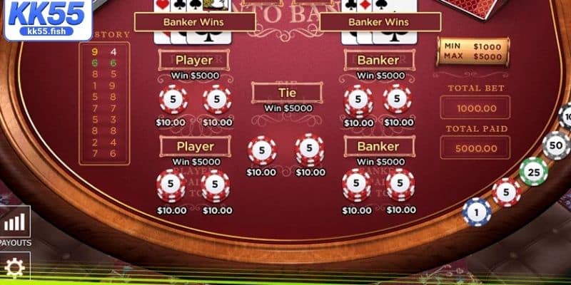 Baccarat online - Mẹo chơi cho tân thủ tại KK55 Baccarat online - Mẹo chơi cho tân thủ tại KK55